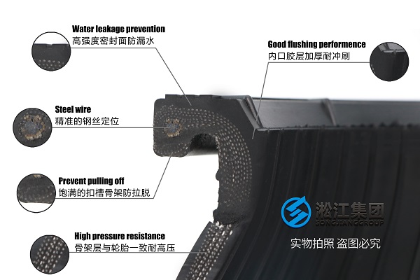 PN25端面密封可曲挠橡胶接头详细参数